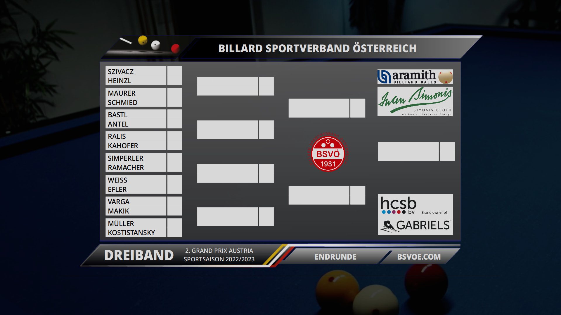 Billard Sportverband Österreich Livestream vom 2. Dreiband Grand Prix