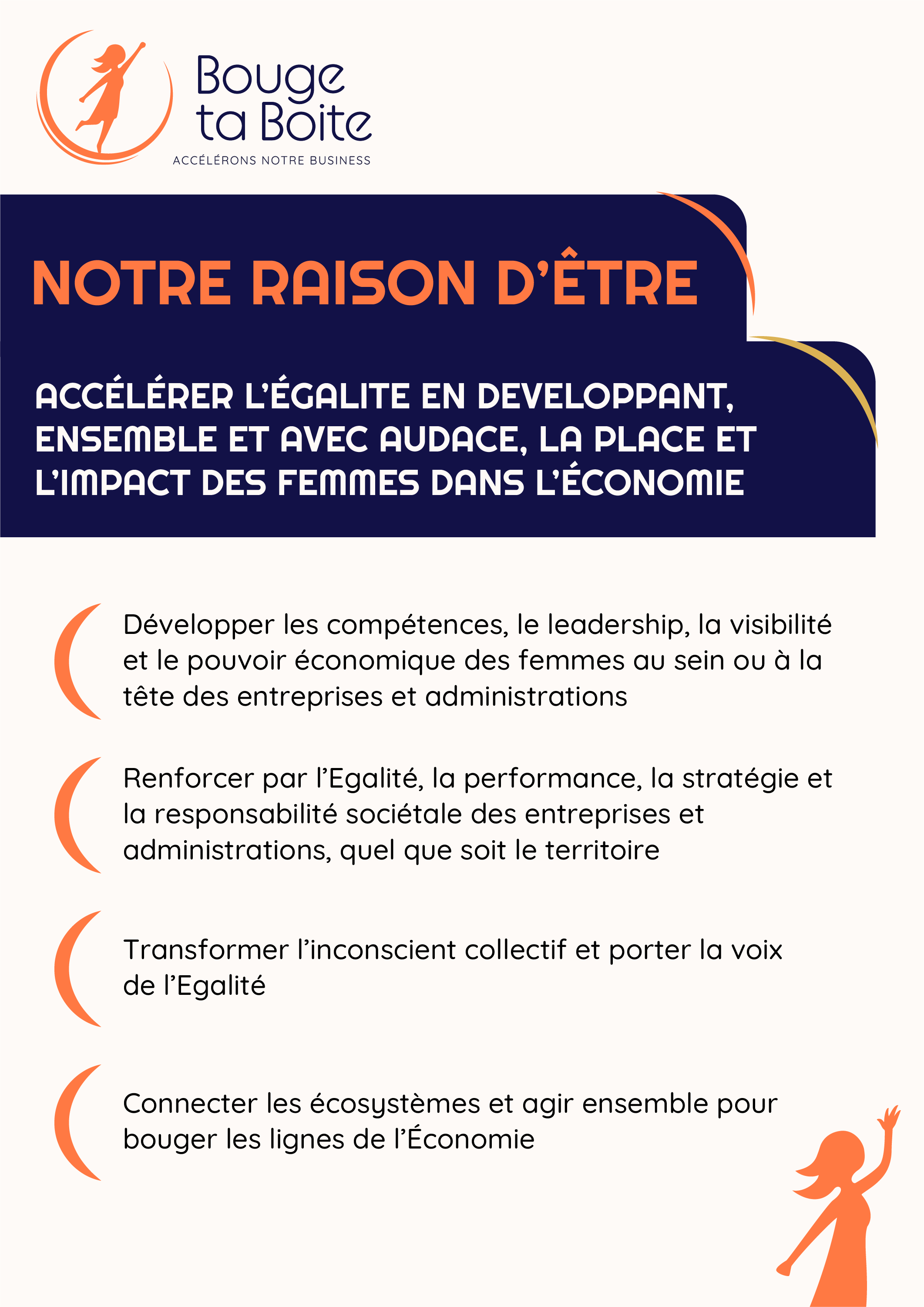 ÉcoRéseau Business - Mobilité de demain, la France se bouge aujourd'hui