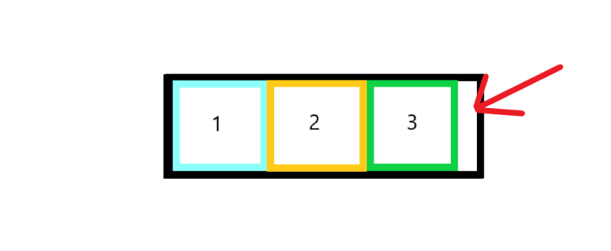 whitespace in flexbox