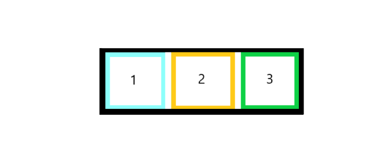 space-between flexbox row