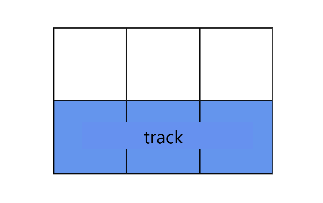 grid track