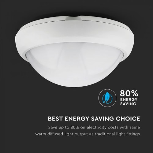 LED DOME LIGHT ROUND 8W 120° 560lm CW 178X80 ... | Bolsterup