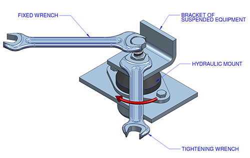 HYDRAULIC MOUNT | Bolsterup