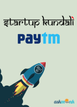Startup Kundali - Paytm