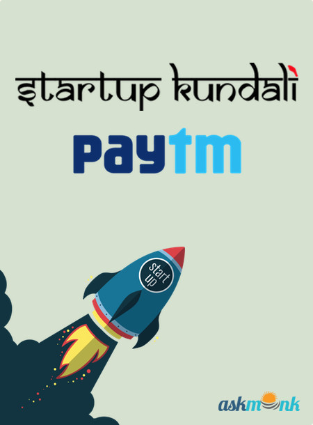 Startup Kundali - Paytm