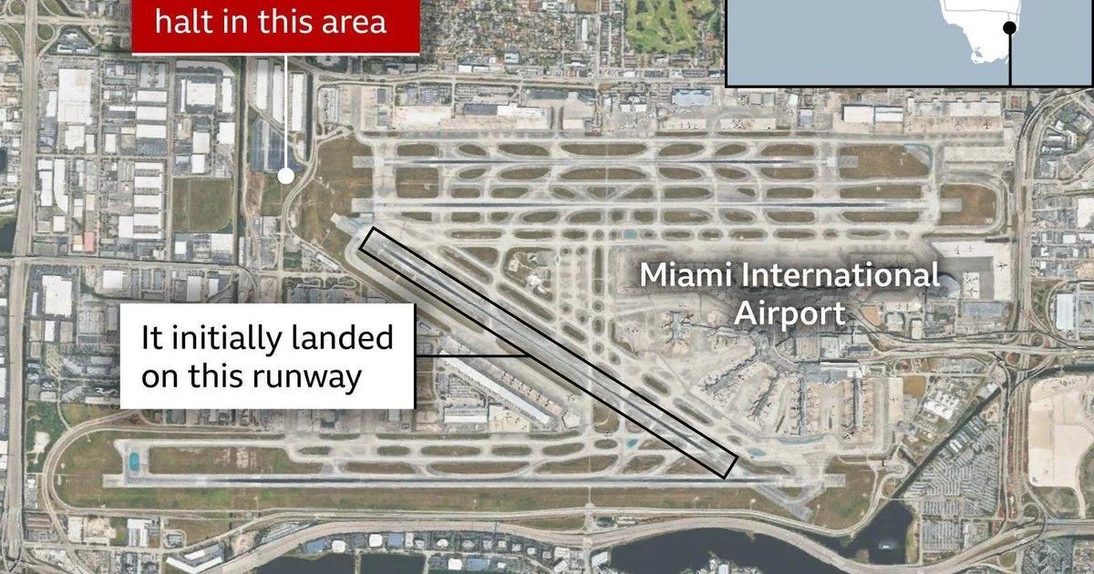 Investigators begin work on why cargo plane overran Miami ru