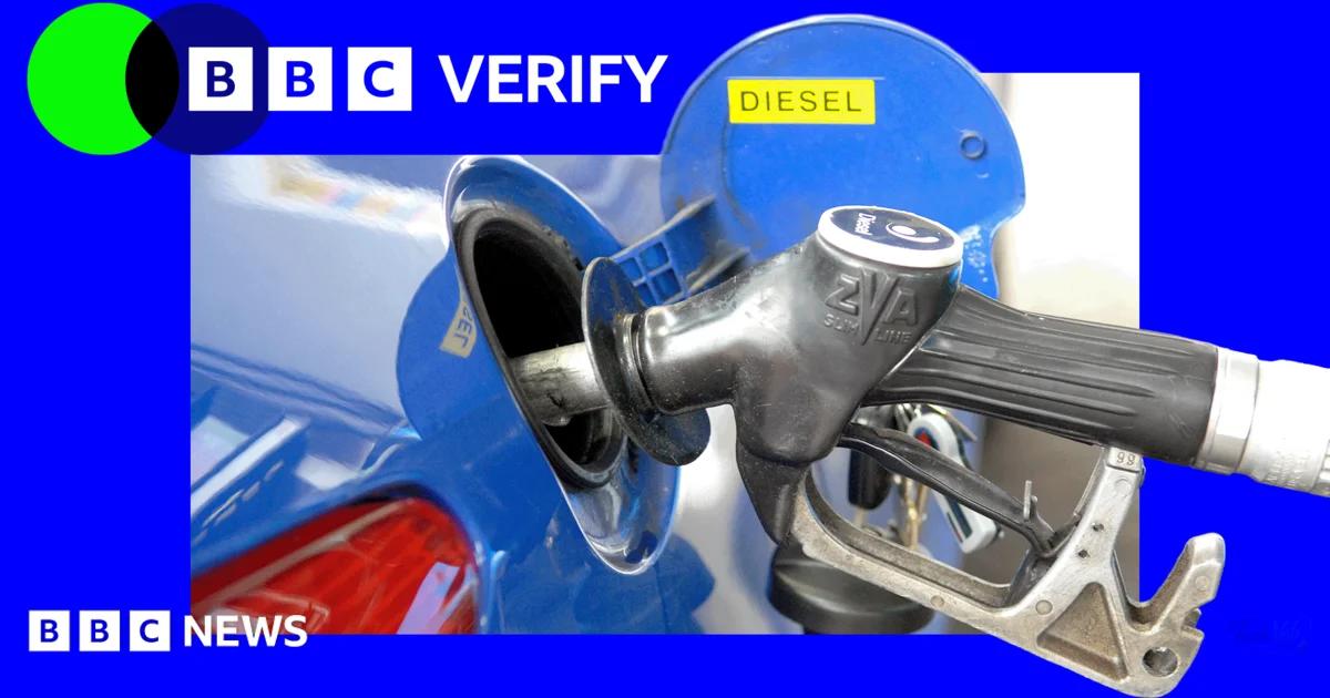 Which war is having the biggest impact on diesel prices - Iran or