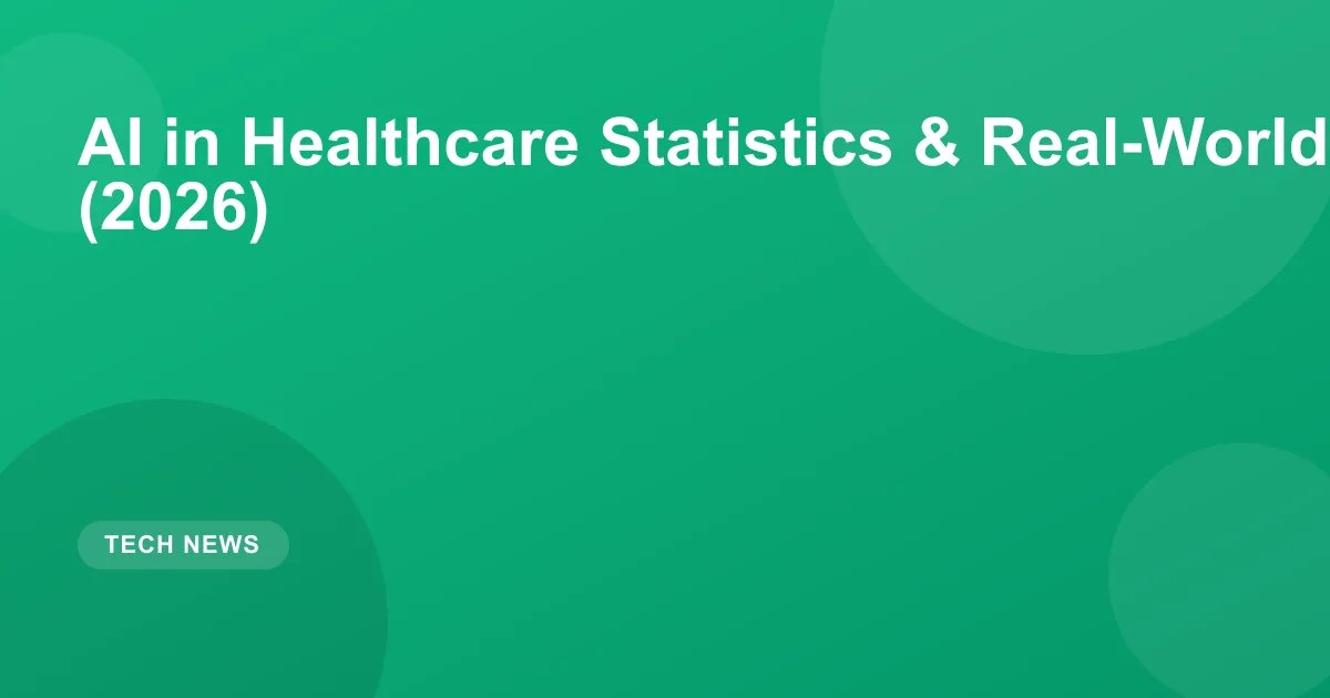AI in Healthcare Statistics & Real-World Impact (2026)