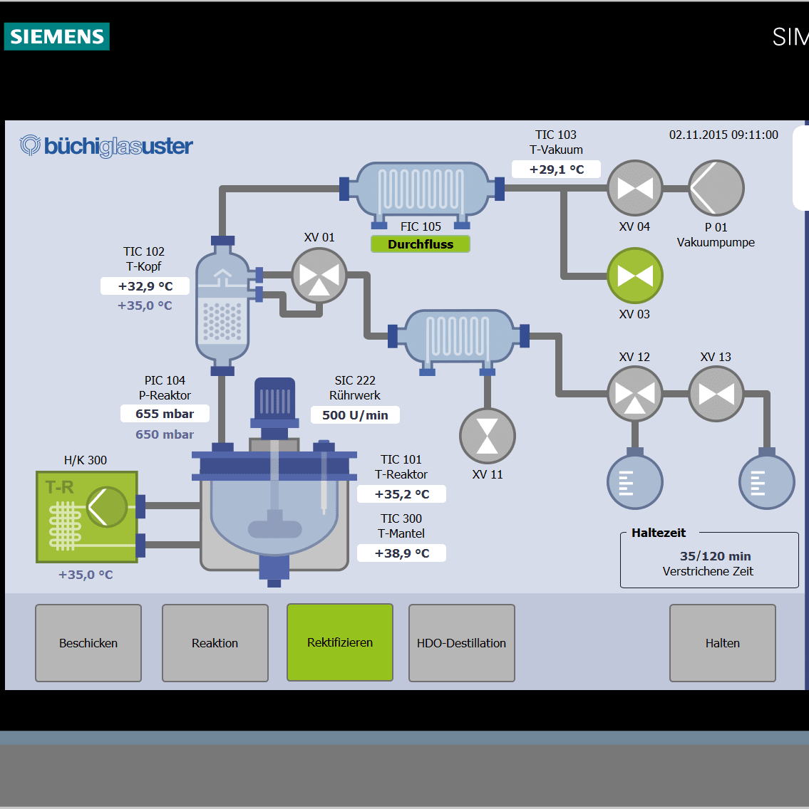 Refluxcontroller with PLC, installed in EX Zone Refluxcontroller with PLC, installed in EX Zone