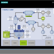 Refluxcontroller with PLC, installed in EX Zone Refluxcontroller with PLC, installed in EX Zone