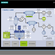 Refluxcontroller with PLC, installed in EX Zone Refluxcontroller with PLC, installed in EX Zone