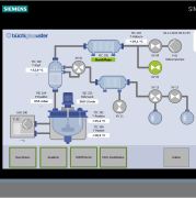 Graphical view with flow diagram of the plant Graphical view with flow diagram of the plant
