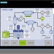 Refluxcontroller with PLC, installed in EX Zone Refluxcontroller with PLC, installed in EX Zone