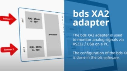 Büchiglas - bds XA2 Adapter