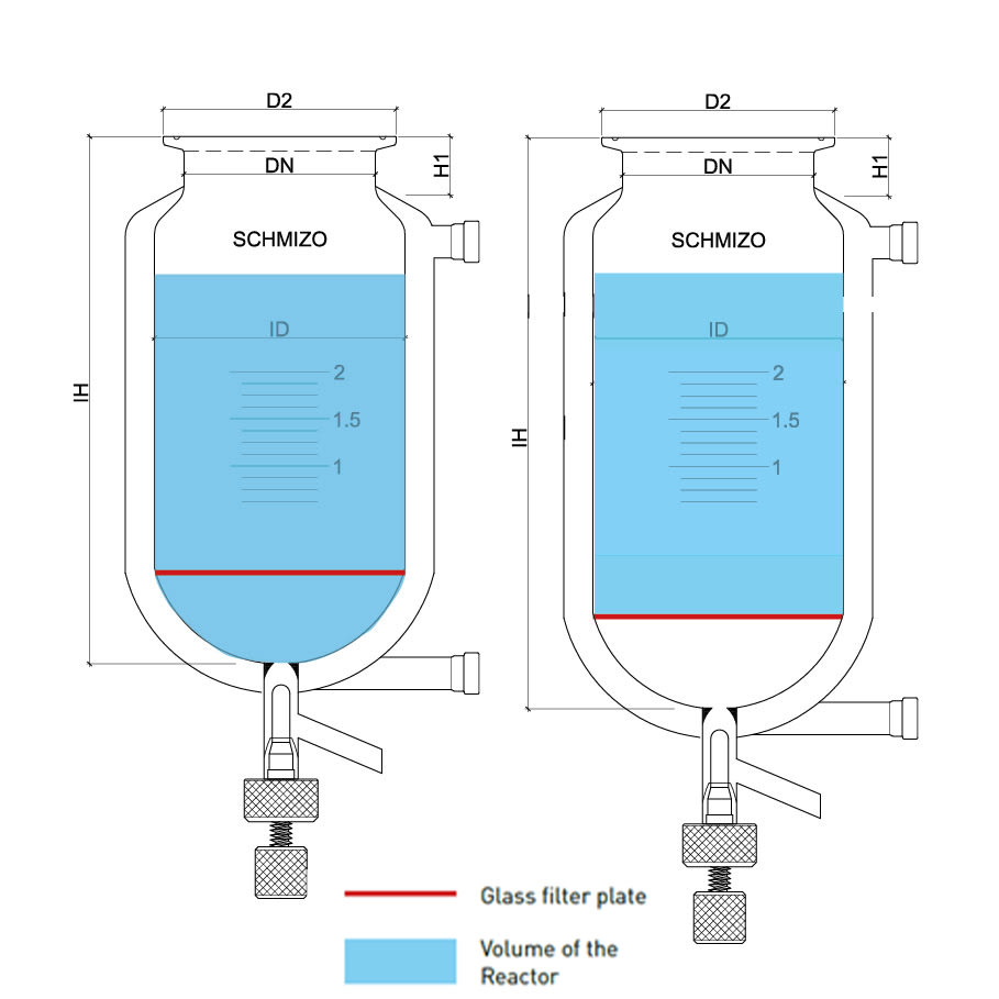 SCHMIZO Filter reactor with optional filter plate placement SCHMIZO Filter reactor with optional filter plate placement