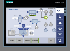 Graphical view with flowdiagramm of the plant Graphical view with flowdiagramm of the plant