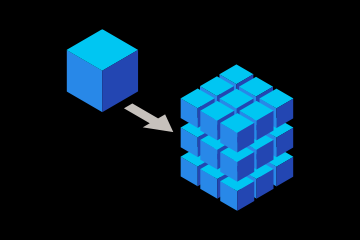 오늘의집 MSA Phase 1. 전환전략