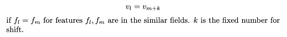 Fig.4. share embedding space 정의