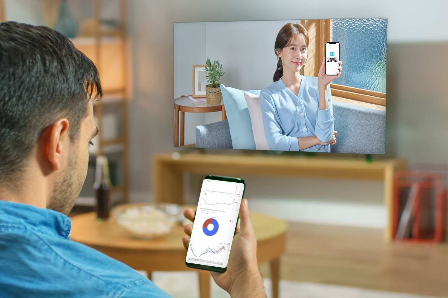 첫 TV 광고의 성과, 오늘의집은 어떻게 측정하고 분석했을까?