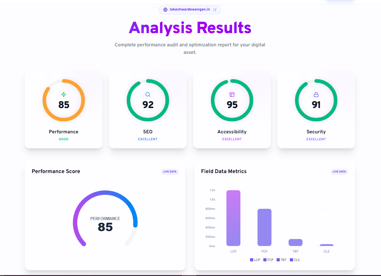 Result Page Screen