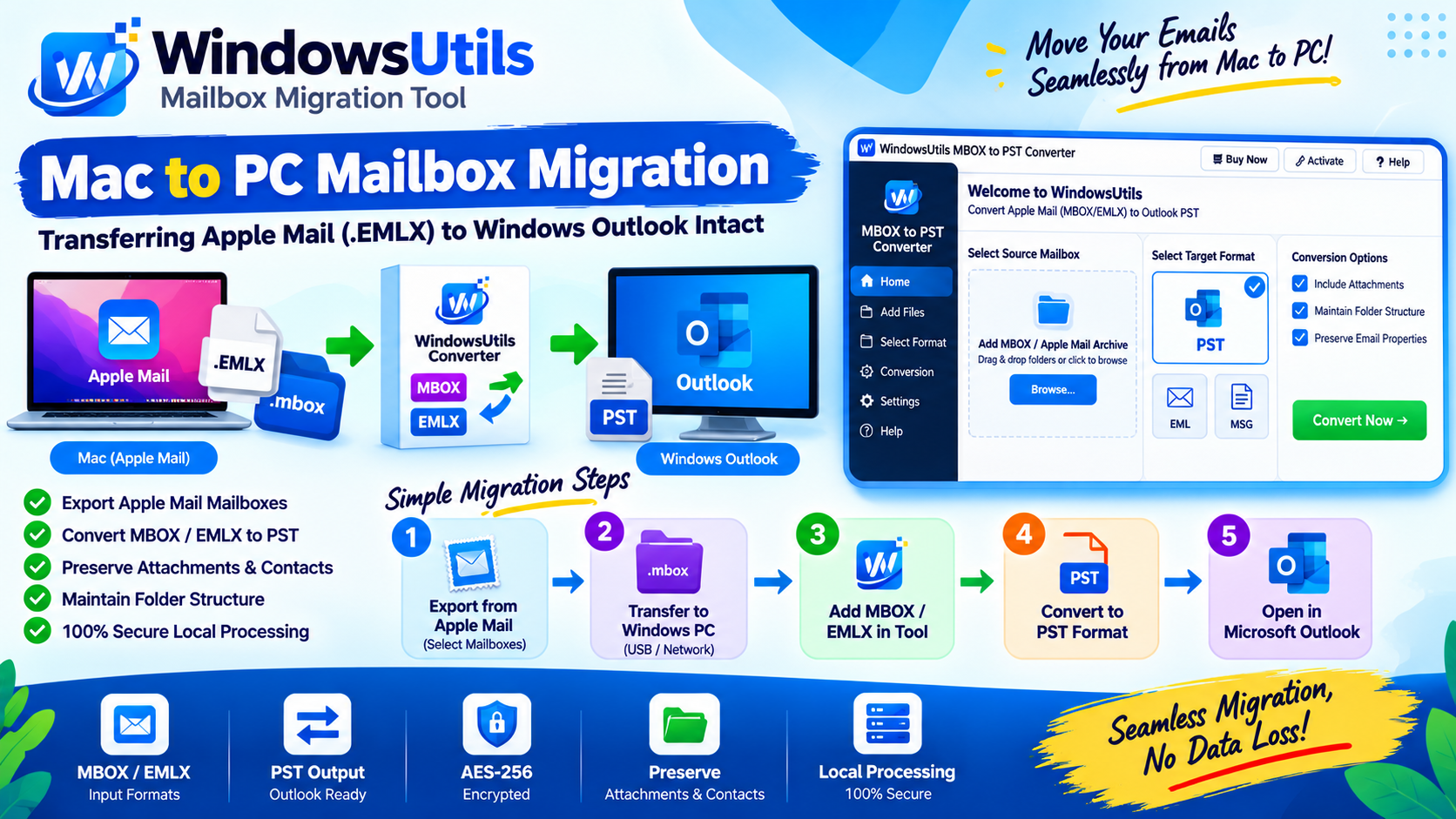 Mac to PC Mailbox Migration: Transferring Apple Mail (.EMLX) to Windows Outlook Intact