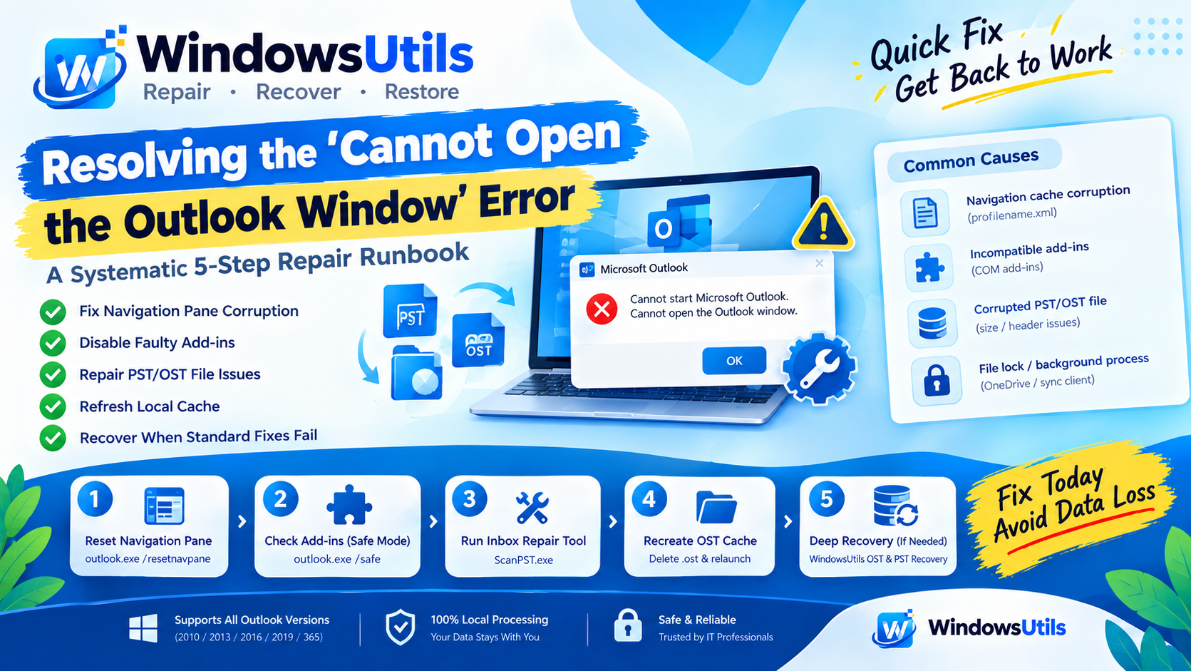 Resolving the 'Cannot Open the Outlook Window' Error: A Systematic 5-Step Repair Runbook