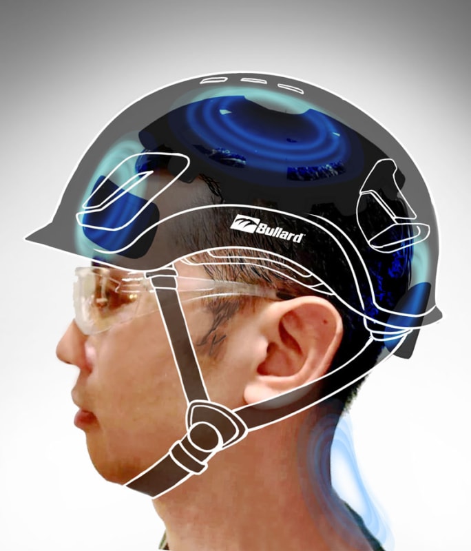 CEN10 Ergonomics Design