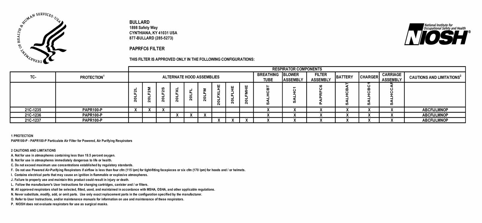 NIOSH 2