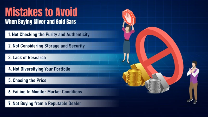 Mistakes to Avoid when Buying Silver and Gold Bars