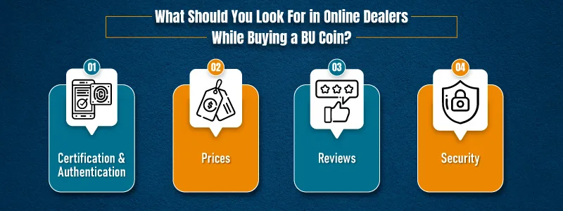 What Should You Look For in Online Dealers While Buying a BU Coin?