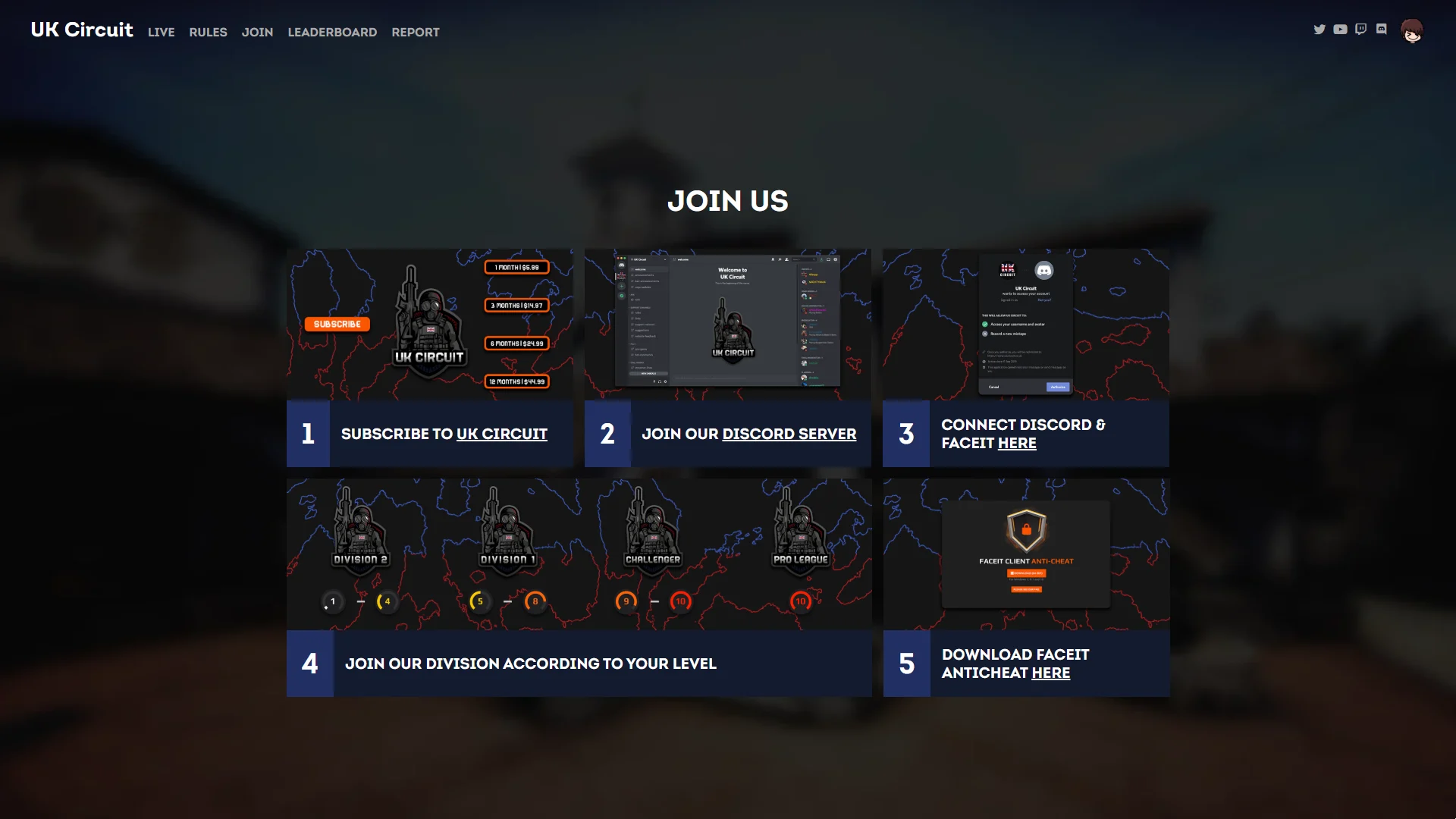 uk_circuit_join
