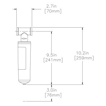 SCALE-PRO