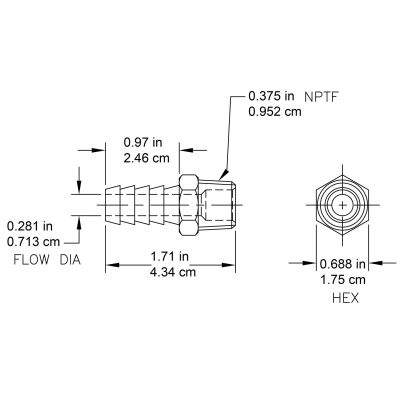 Water Filtration Part