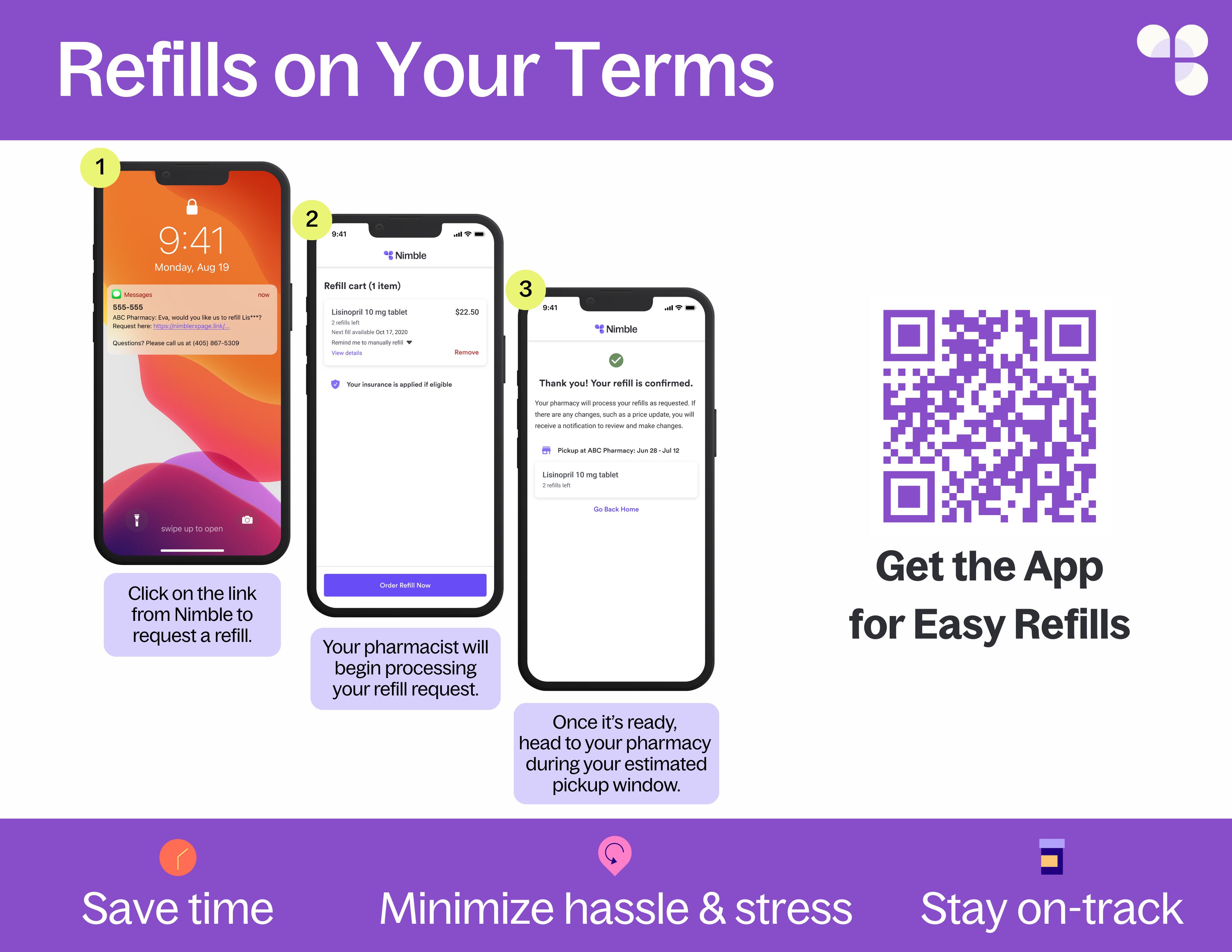 NimbleRx Refill Process