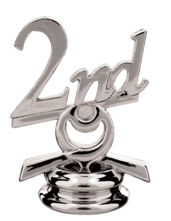 2 1/2" Silver 2nd Circle Trim