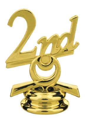 GLD 2.5″ 2ND PLAC TRM RND