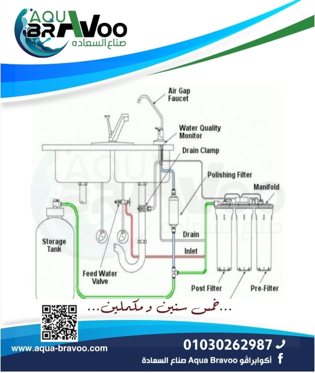 صيانة فلتر المياه