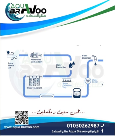 جهاز  تحويل  الهواء إلى ماء - أكوا برافو
