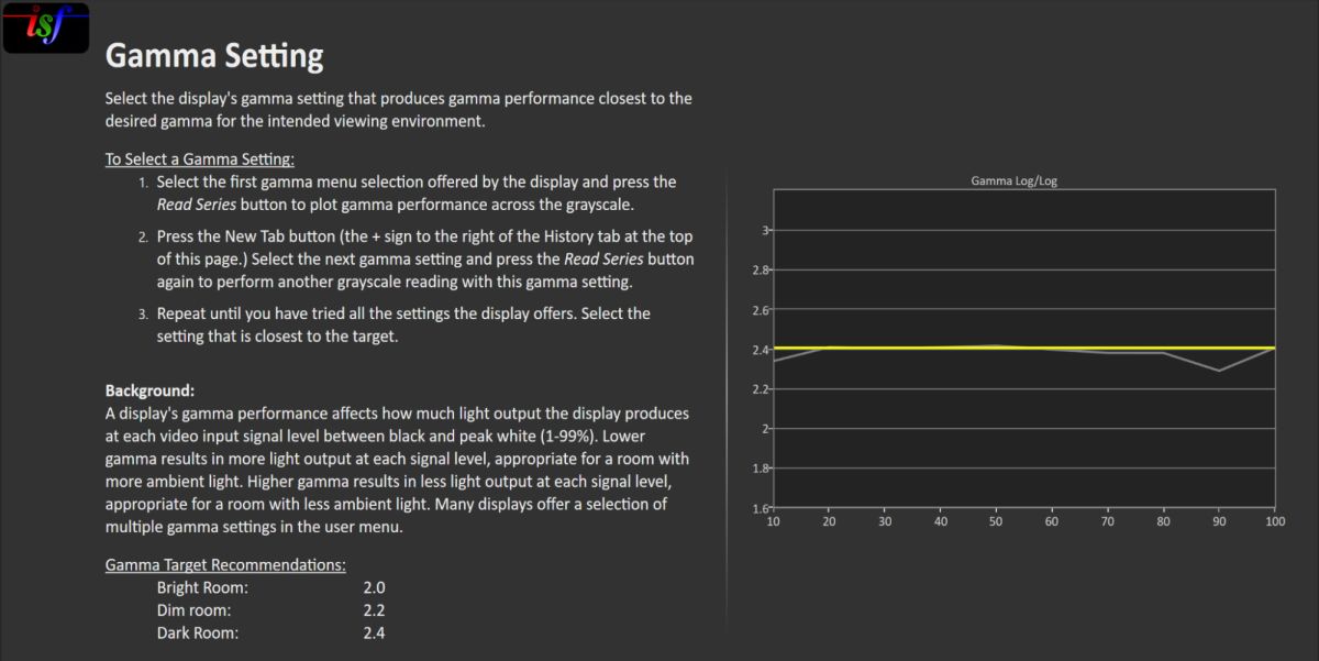 Gamma Setting