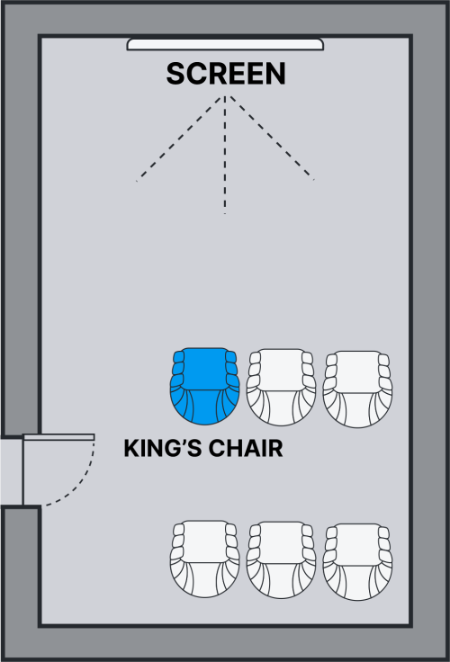 Designing A Home Theater Complete