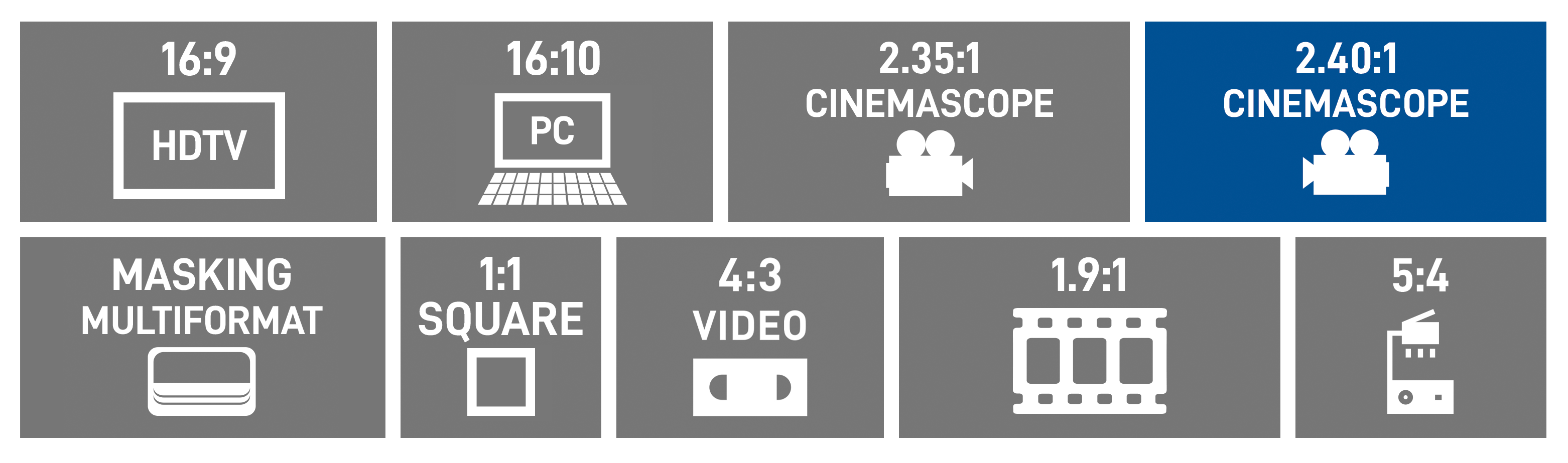 best dlp projector for cinescope at 15 feet throw distance