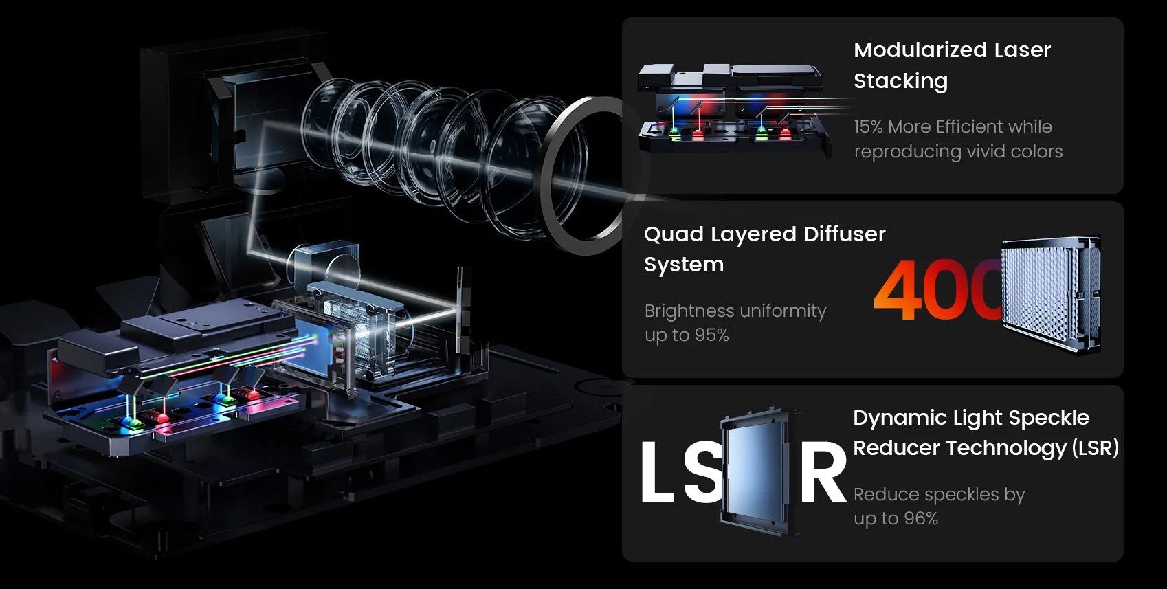 JMGO N1 Ultra Projector - Thumbnail 2
