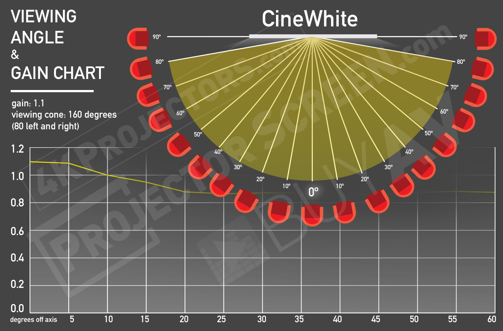 elite screens cinewhite