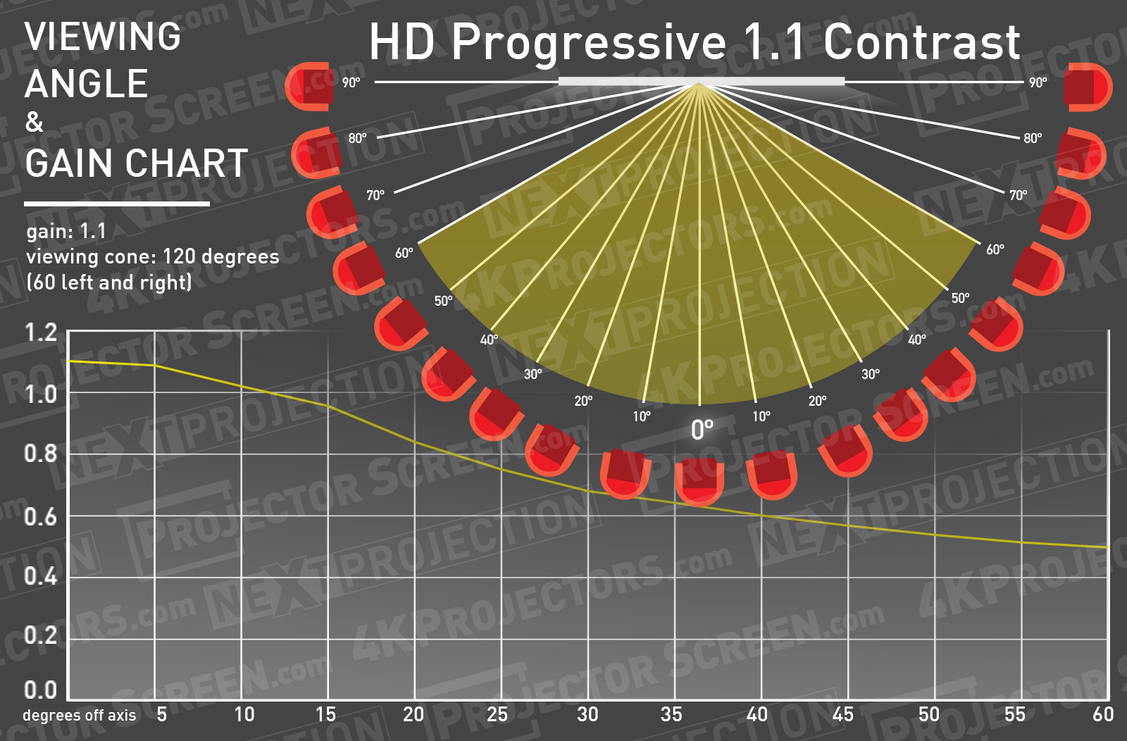 Dalite hdpro 1.1