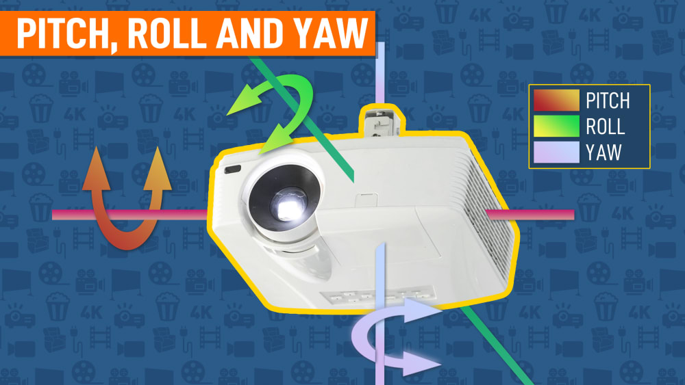 Best projector buying guide, read before you shop.