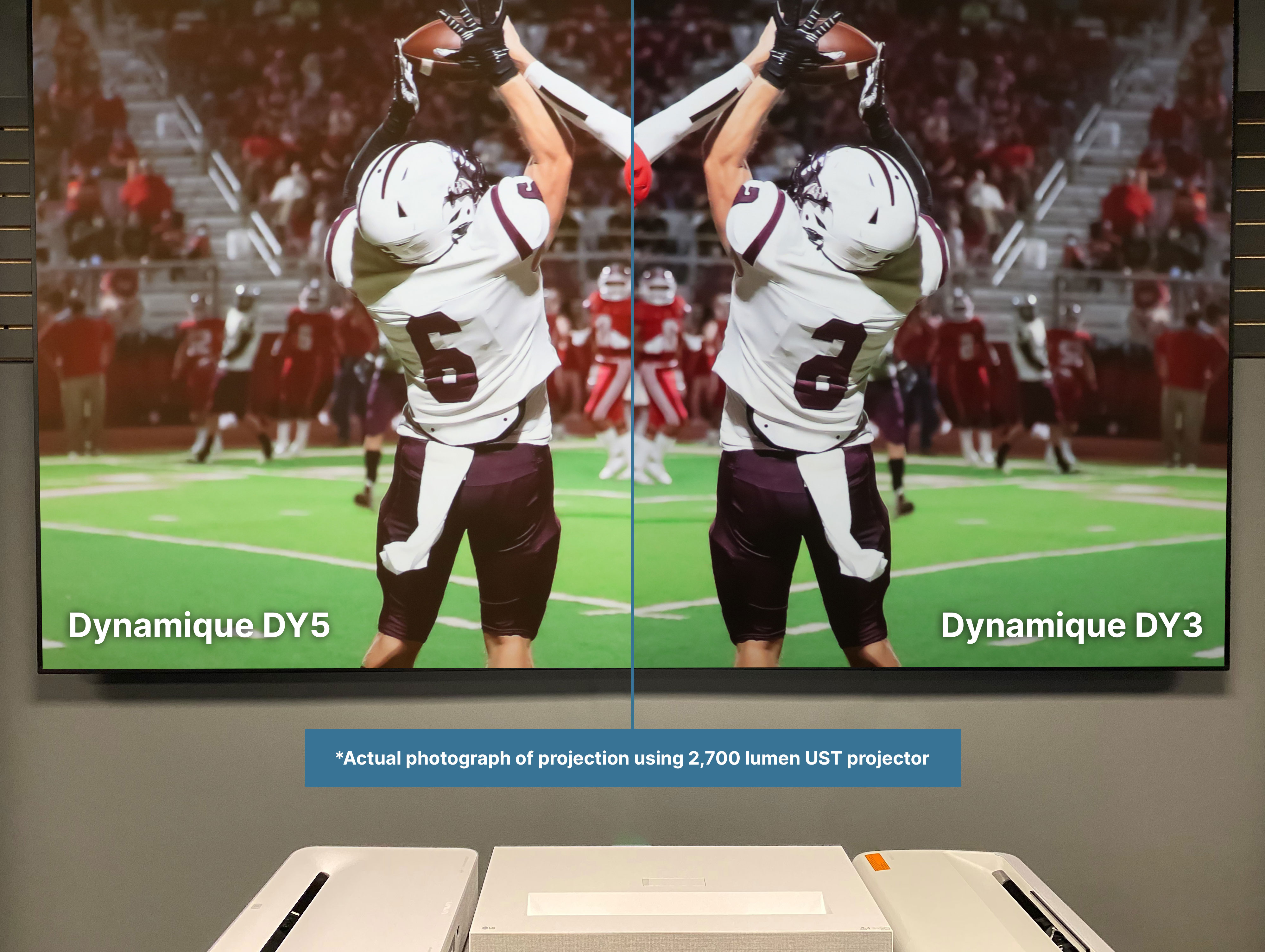 Dynamique DY5 and DY3 Comparison