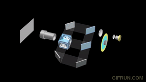 How do laser projectors work discount