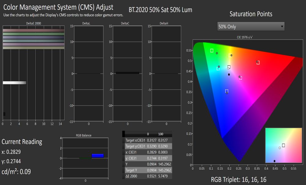 Color Management System