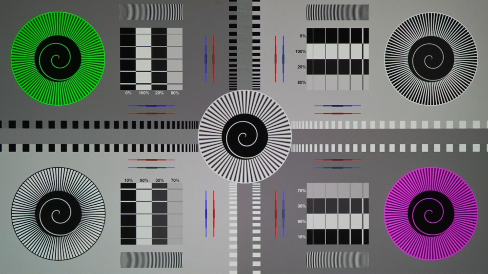 Film grain and facial detail