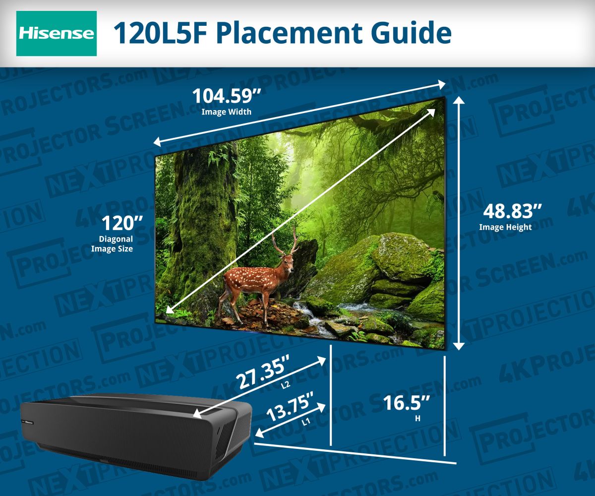 4k ust laser projector